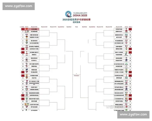 2017年世乒赛男单精彩对决全程回顾与技术分析